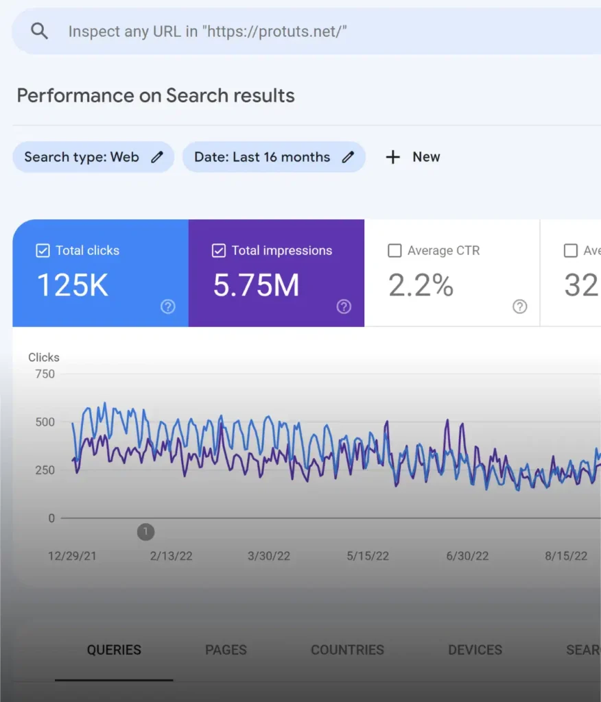 Google Search Console